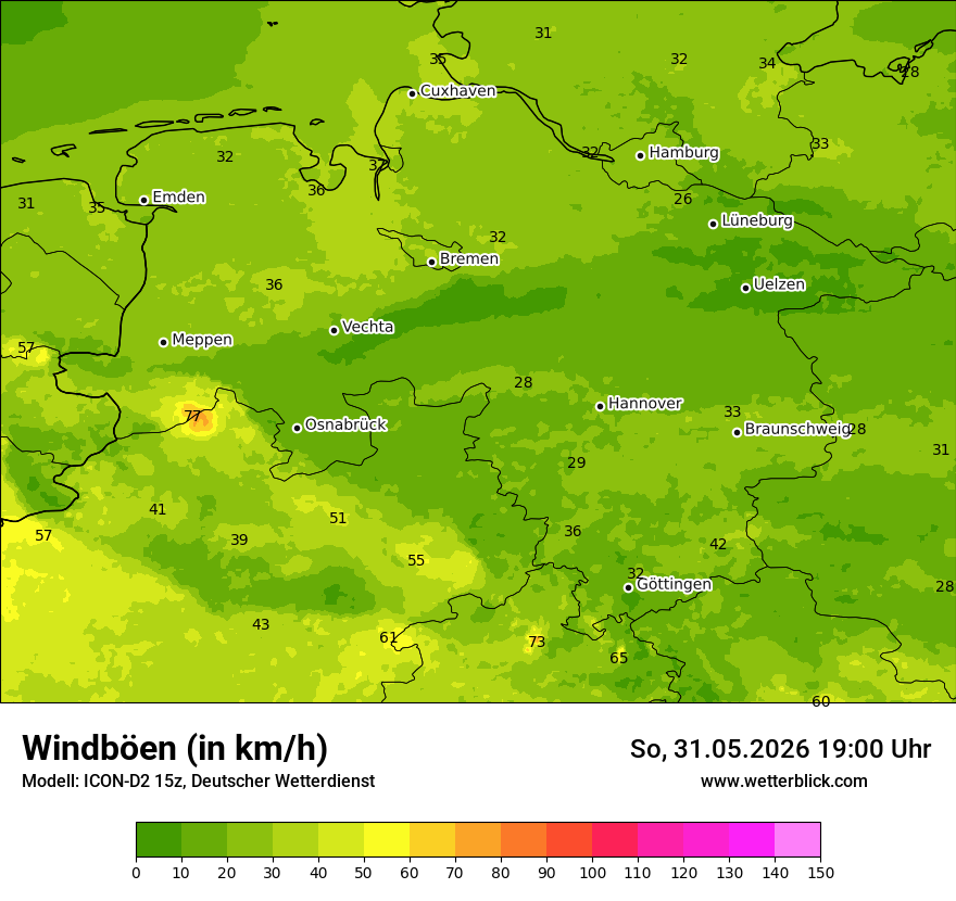 Maximale Windböen
