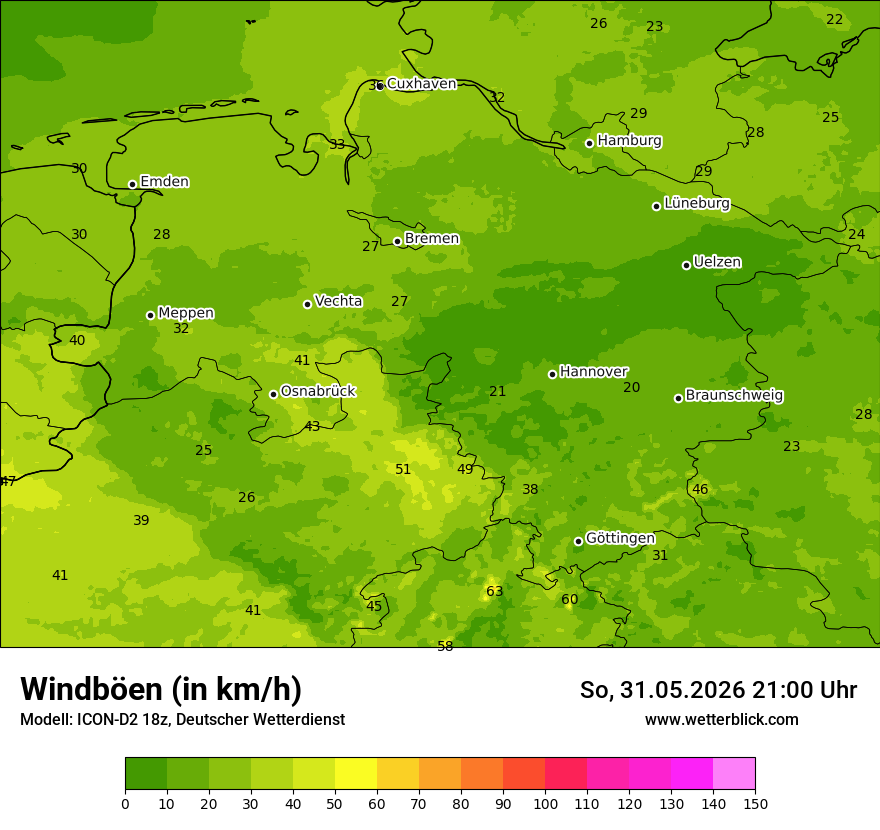 Maximale Windböen