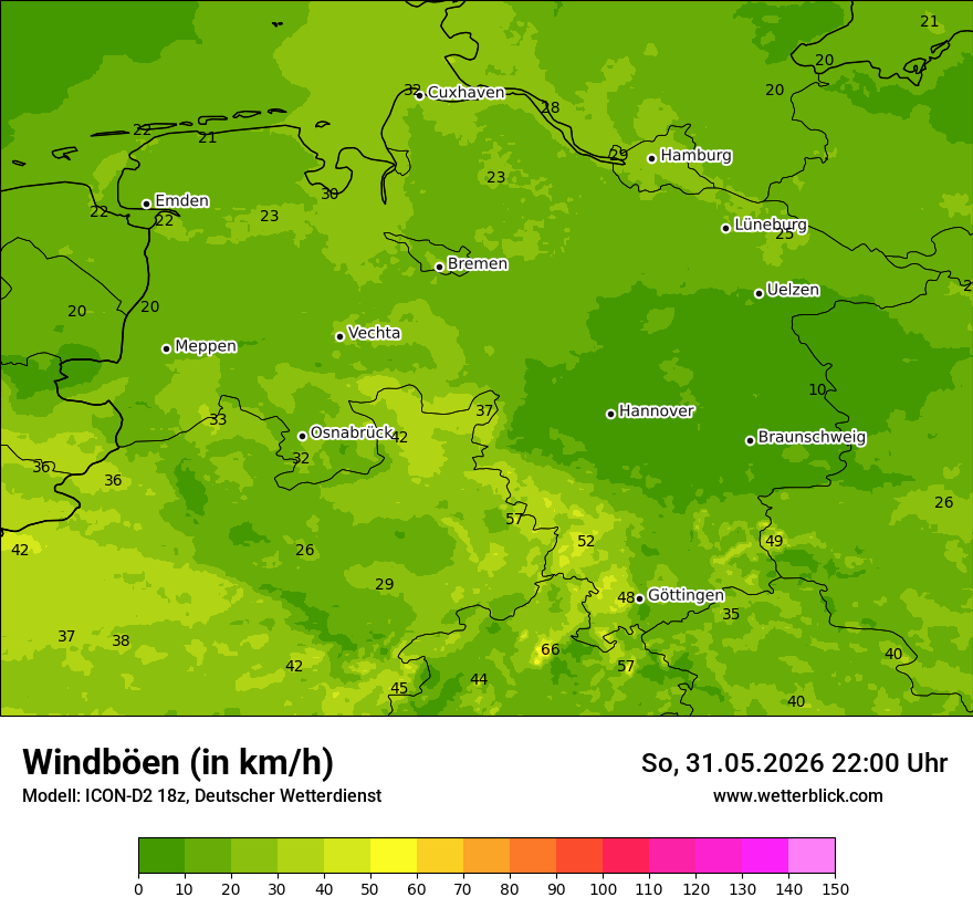 Maximale Windböen