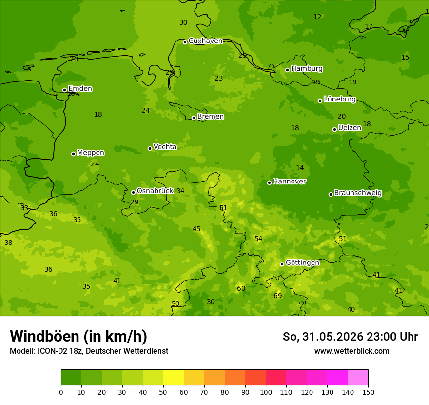 Maximale Windböen