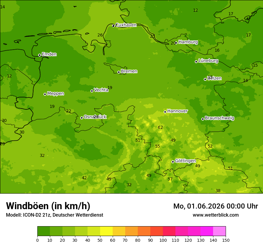 Maximale Windböen
