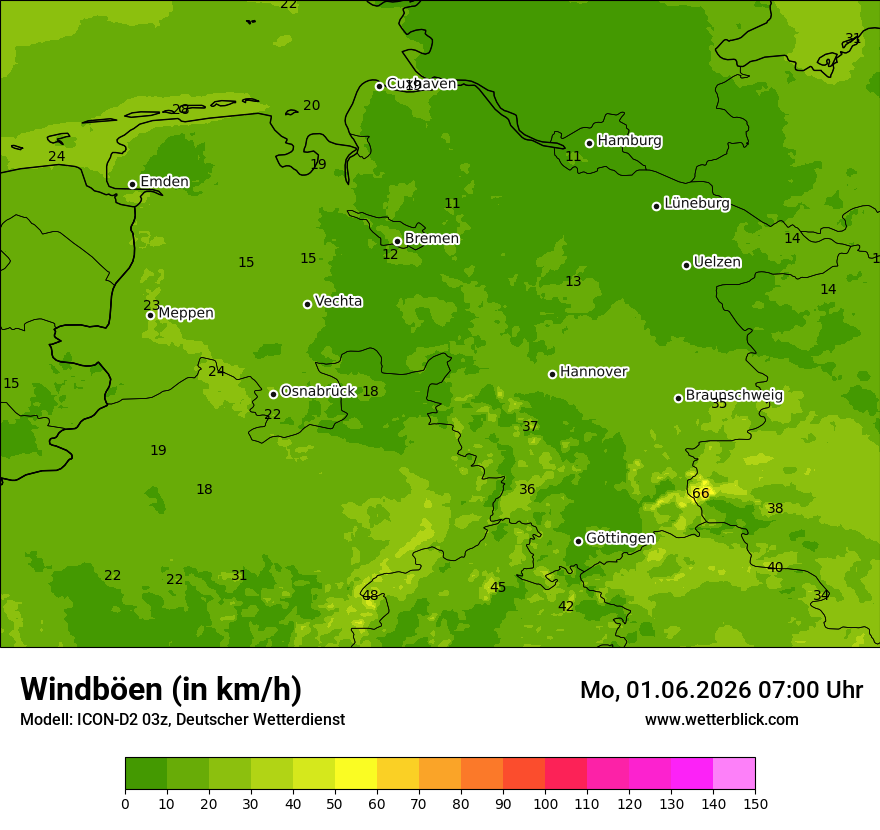 Maximale Windböen