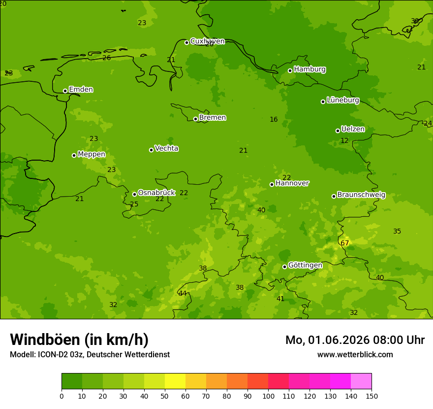 Maximale Windböen