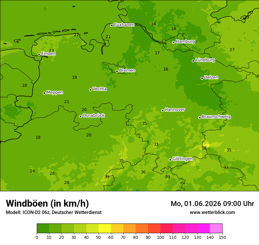 Maximale Windböen