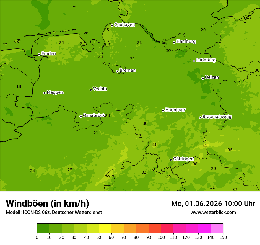 Maximale Windböen