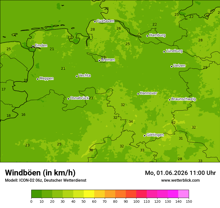 Maximale Windböen