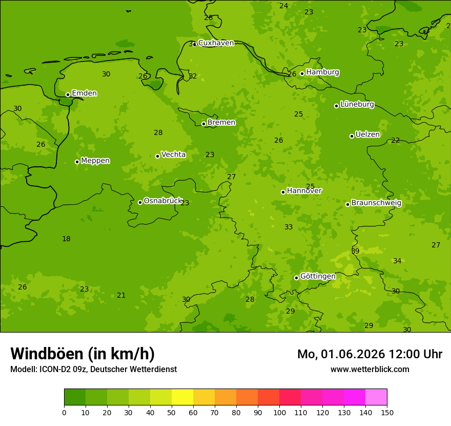 Maximale Windböen