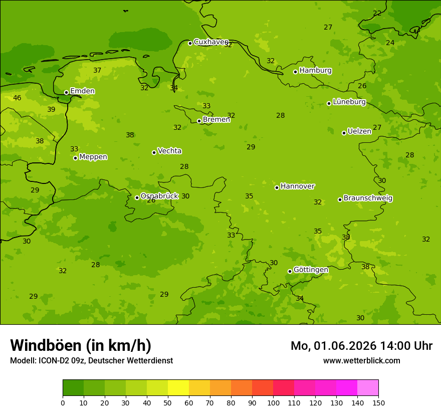 Maximale Windböen