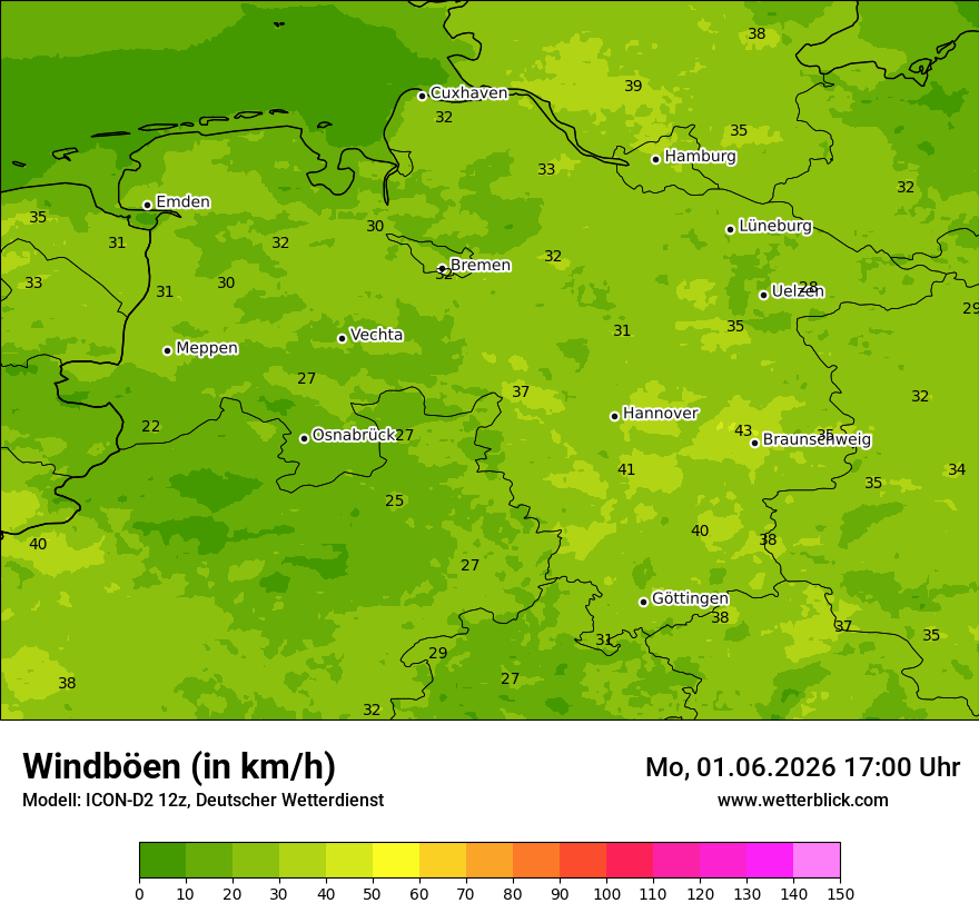 Maximale Windböen