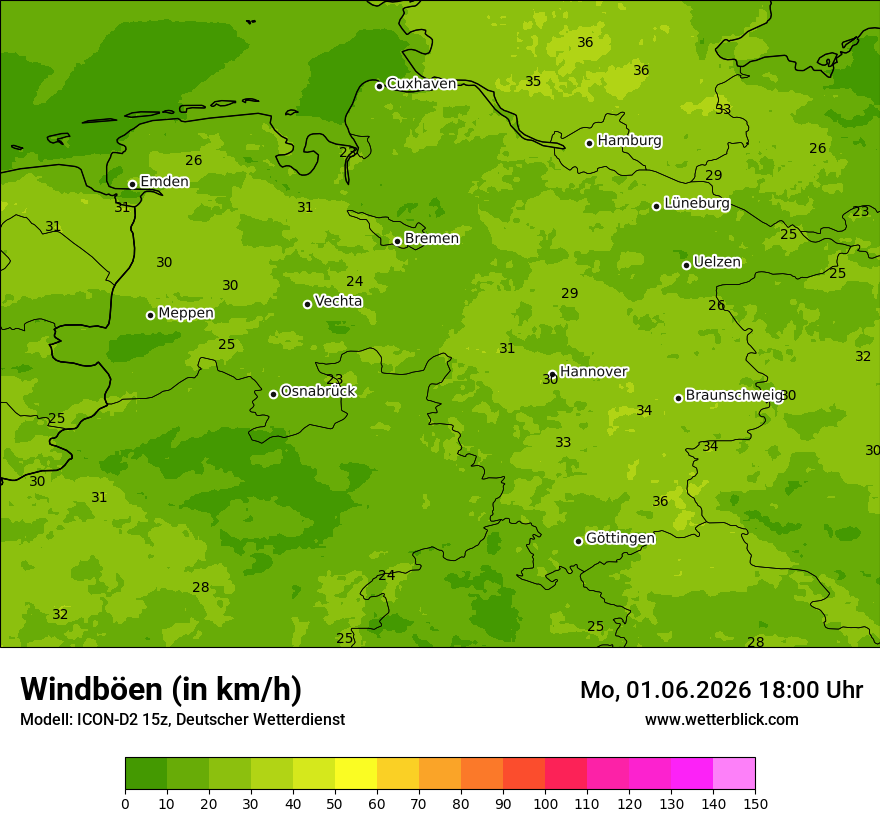 Maximale Windböen