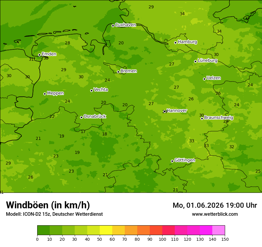 Maximale Windböen
