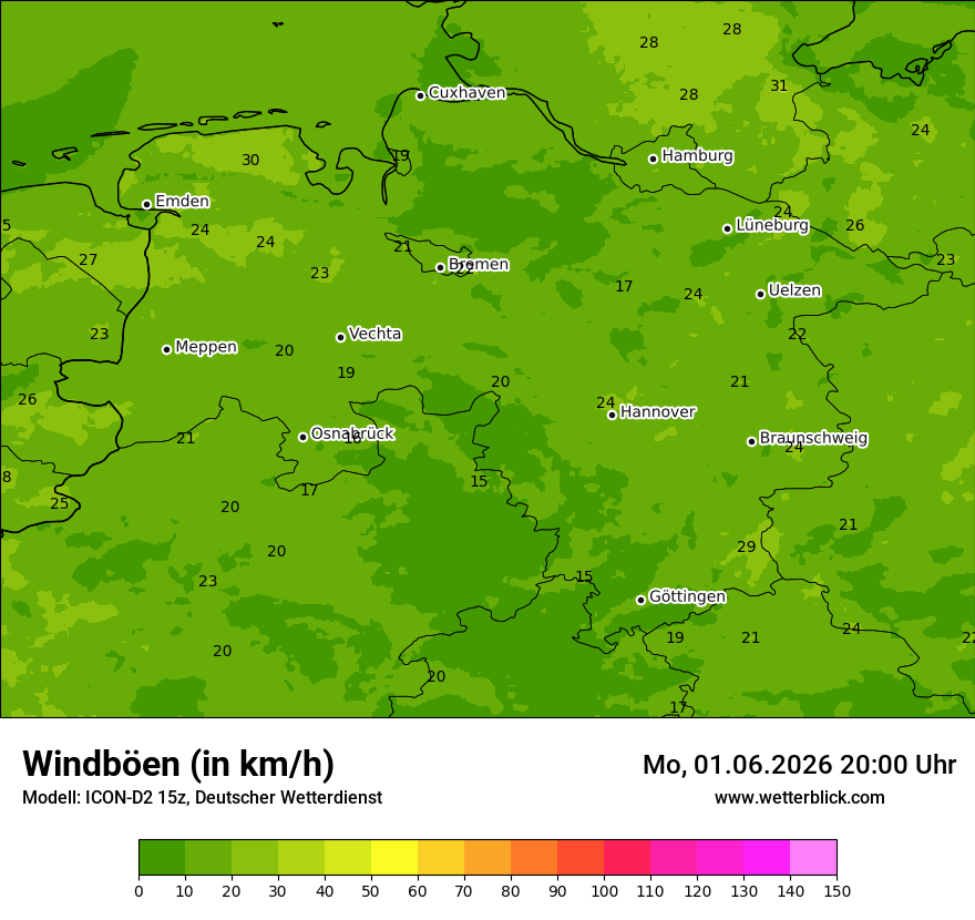 Maximale Windböen