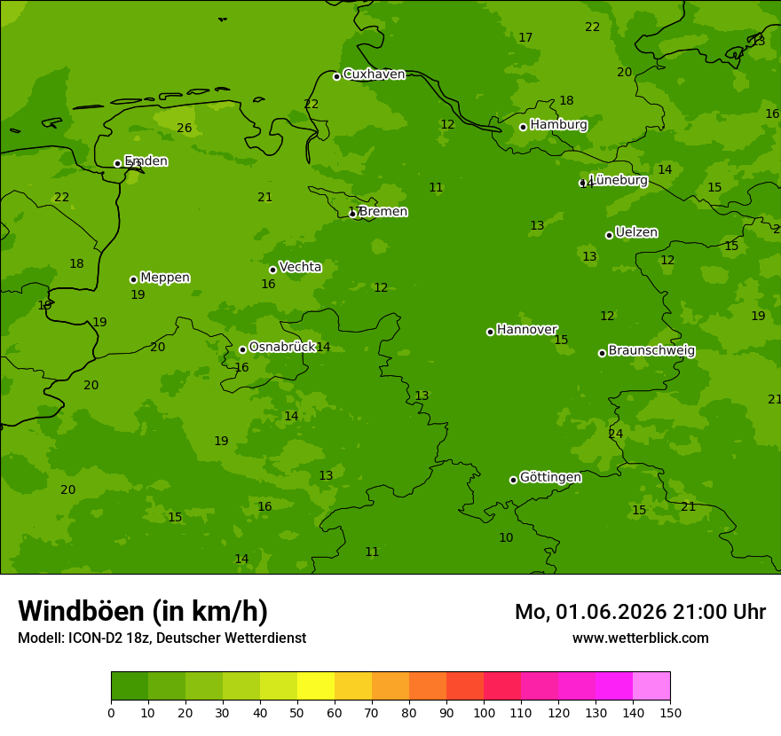 Maximale Windböen