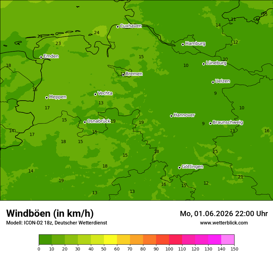 Maximale Windböen