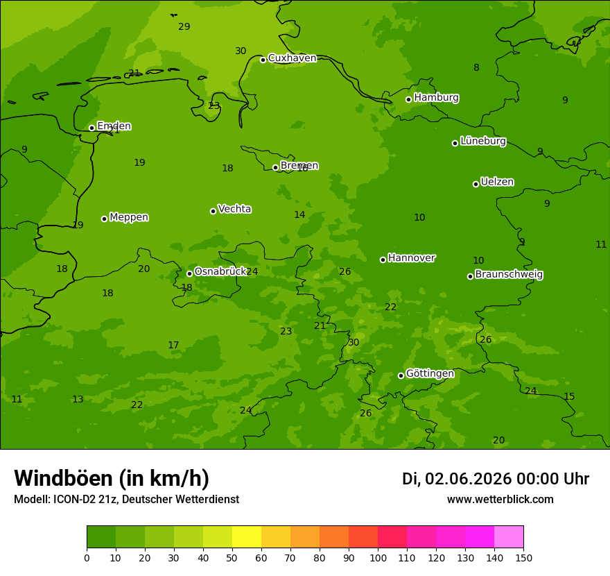Maximale Windböen
