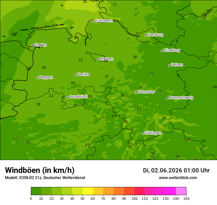 Maximale Windböen