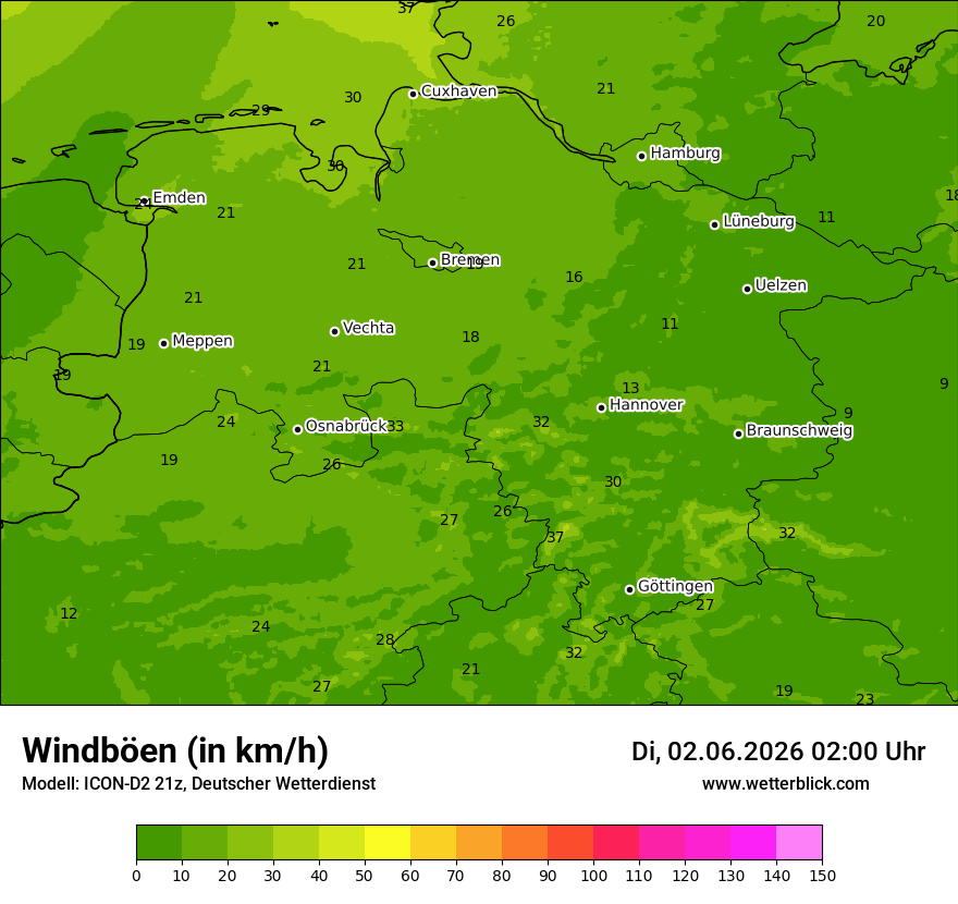 Maximale Windböen