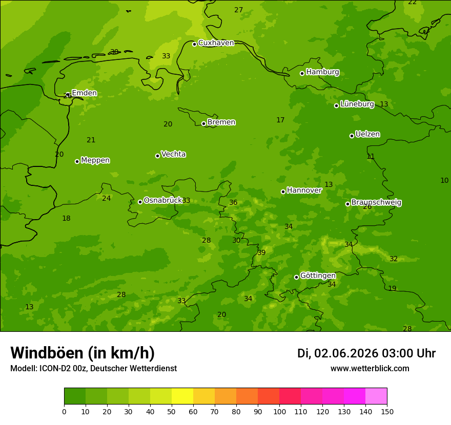 Maximale Windböen
