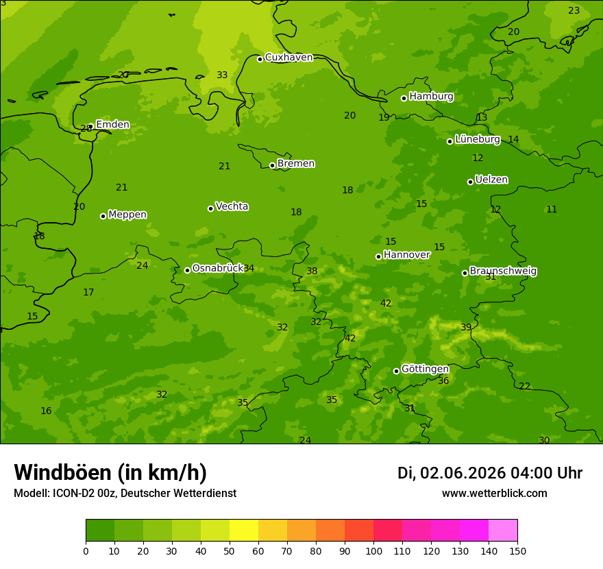 Maximale Windböen