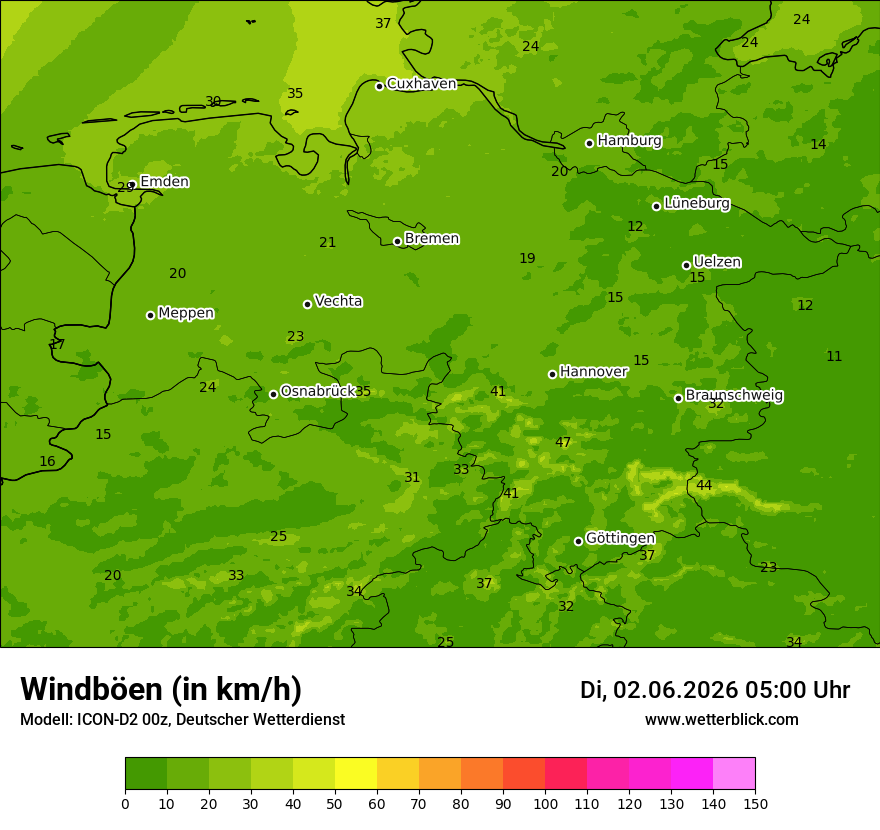 Maximale Windböen