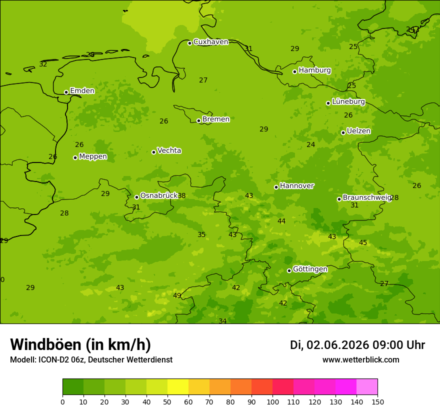 Maximale Windböen
