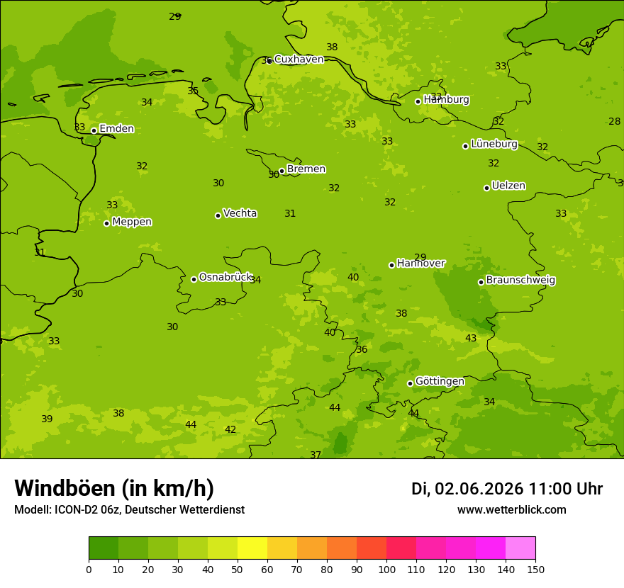 Maximale Windböen