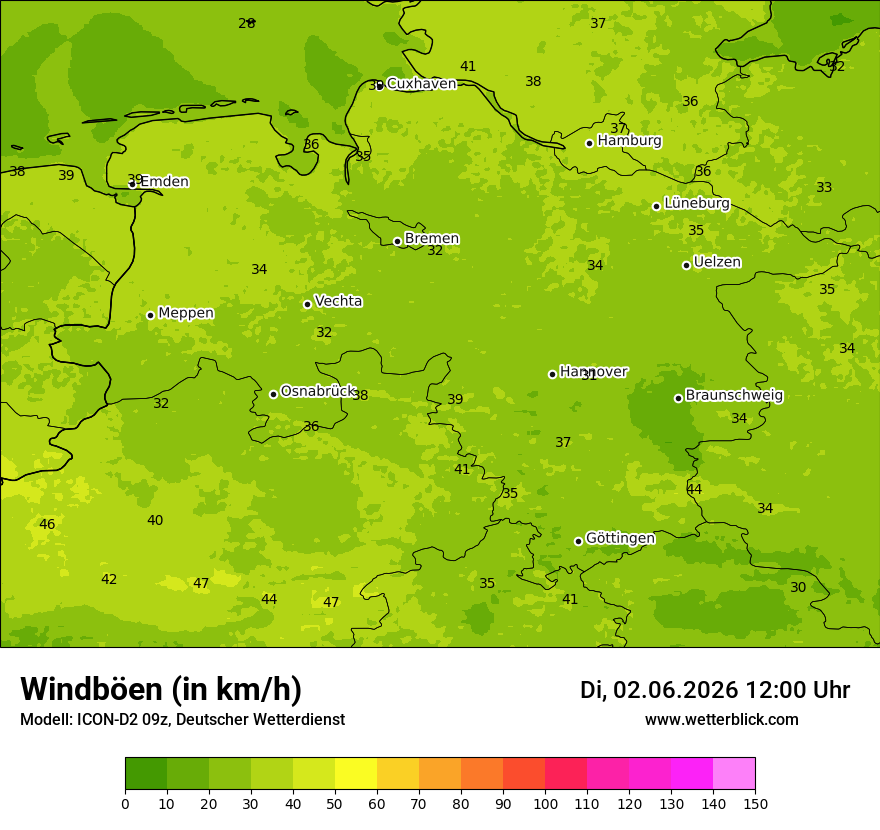 Maximale Windböen
