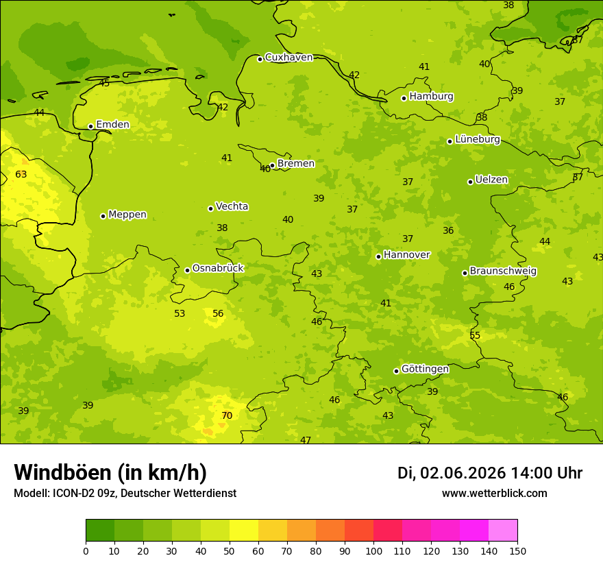 Maximale Windböen