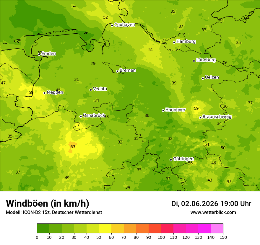 Maximale Windböen