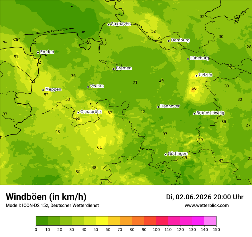 Maximale Windböen