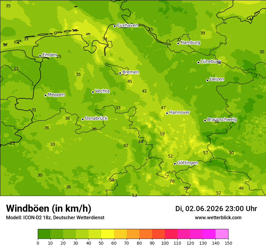 Maximale Windböen