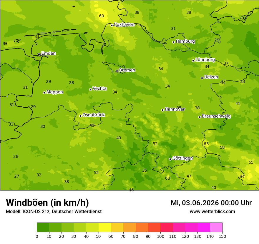 Maximale Windböen