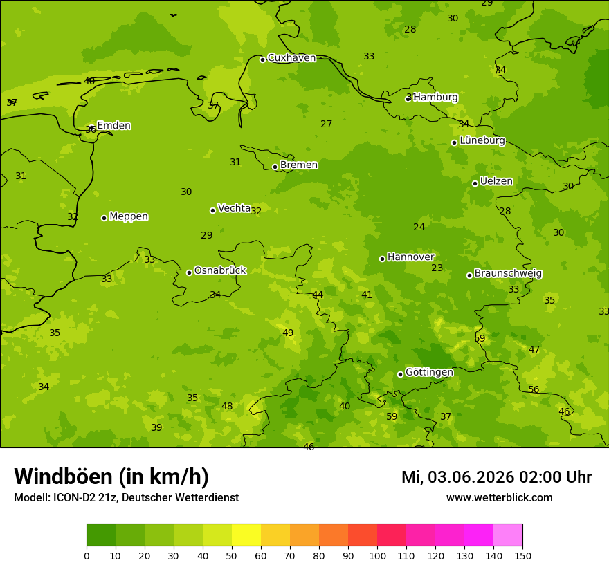 Maximale Windböen