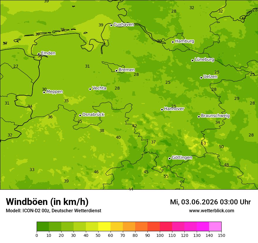 Maximale Windböen