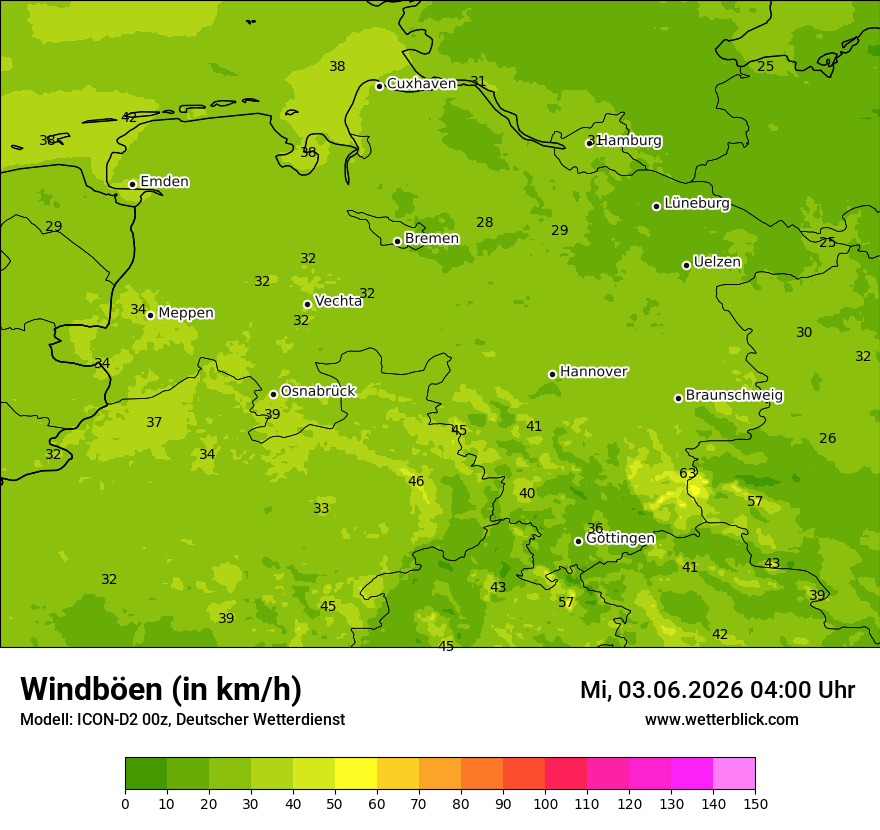 Maximale Windböen