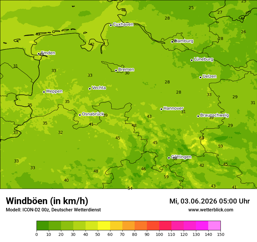 Maximale Windböen