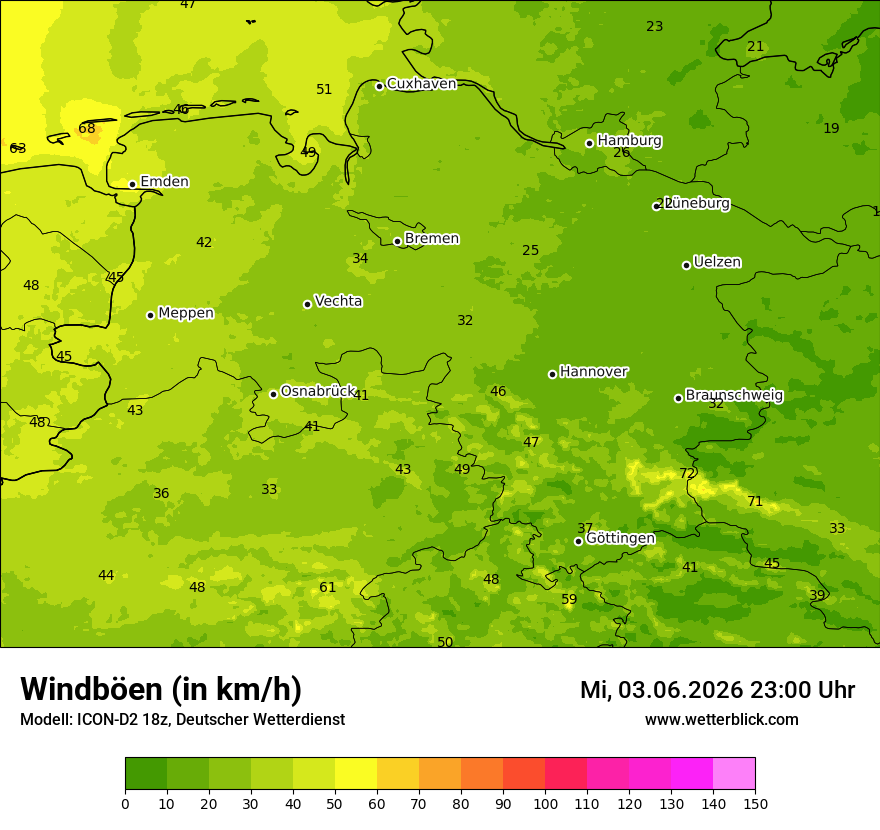 Maximale Windböen