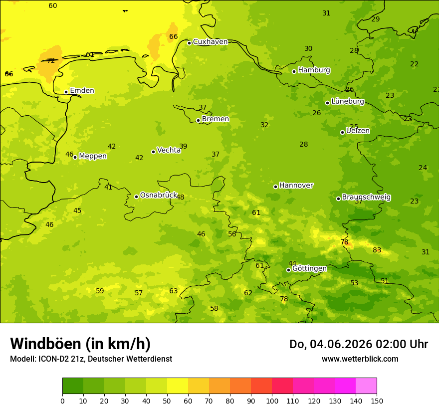 Maximale Windböen