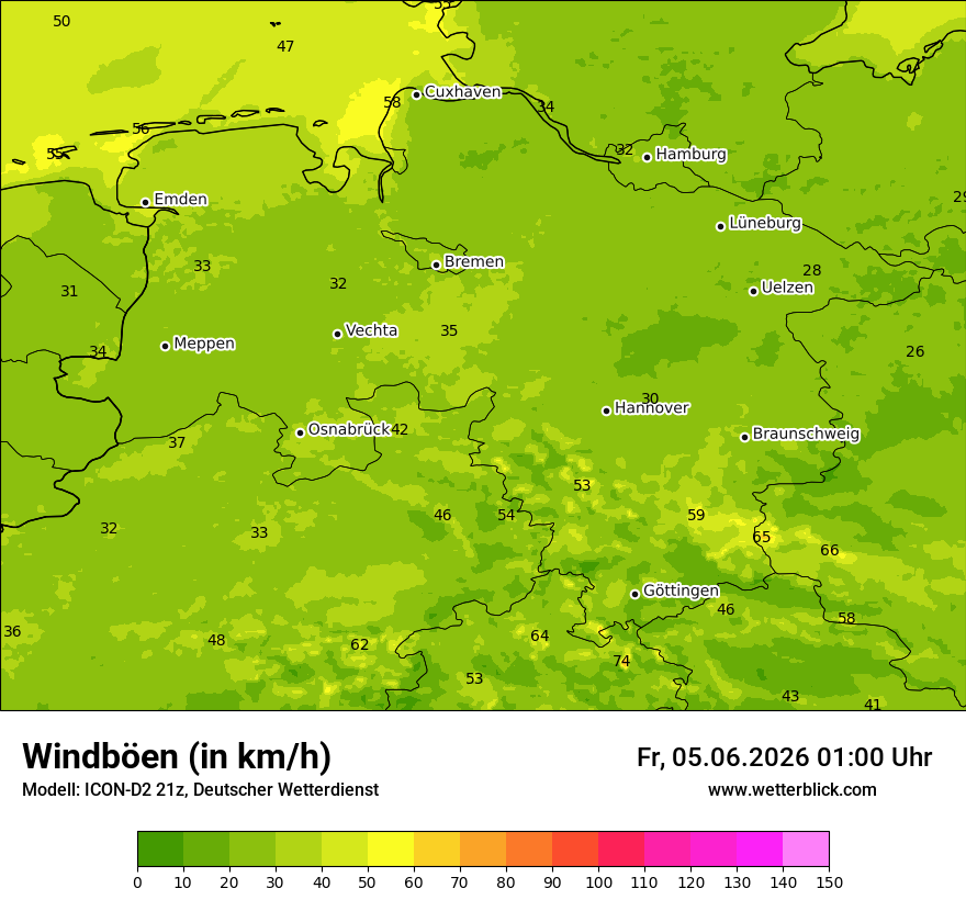 Maximale Windböen