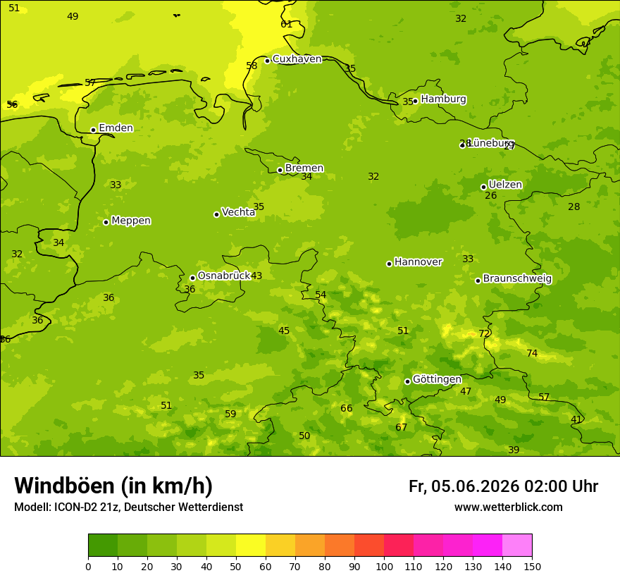 Maximale Windböen
