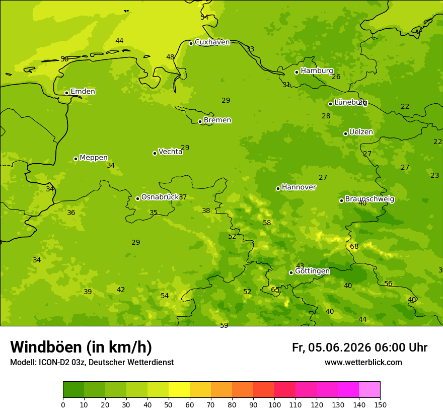 Maximale Windböen