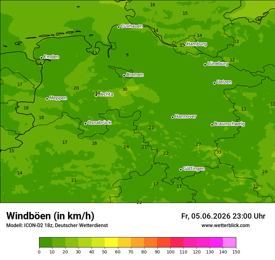 Maximale Windböen
