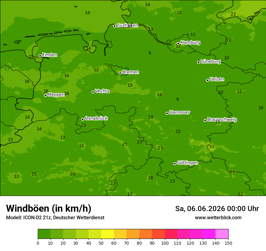 Maximale Windböen