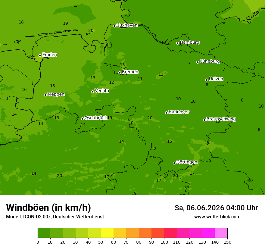 Maximale Windböen