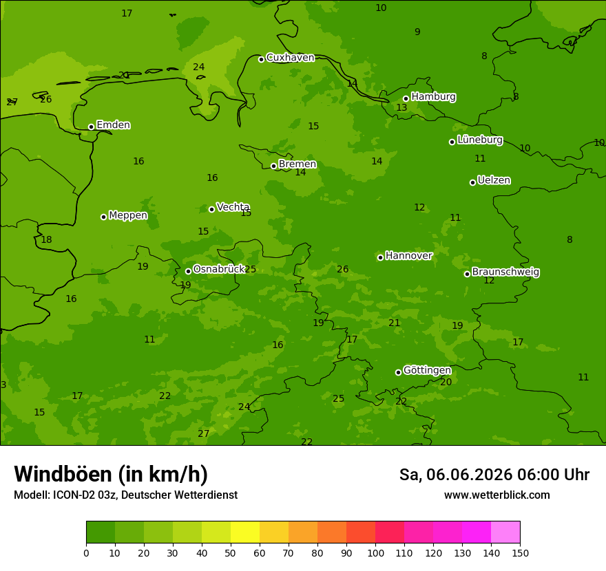 Maximale Windböen