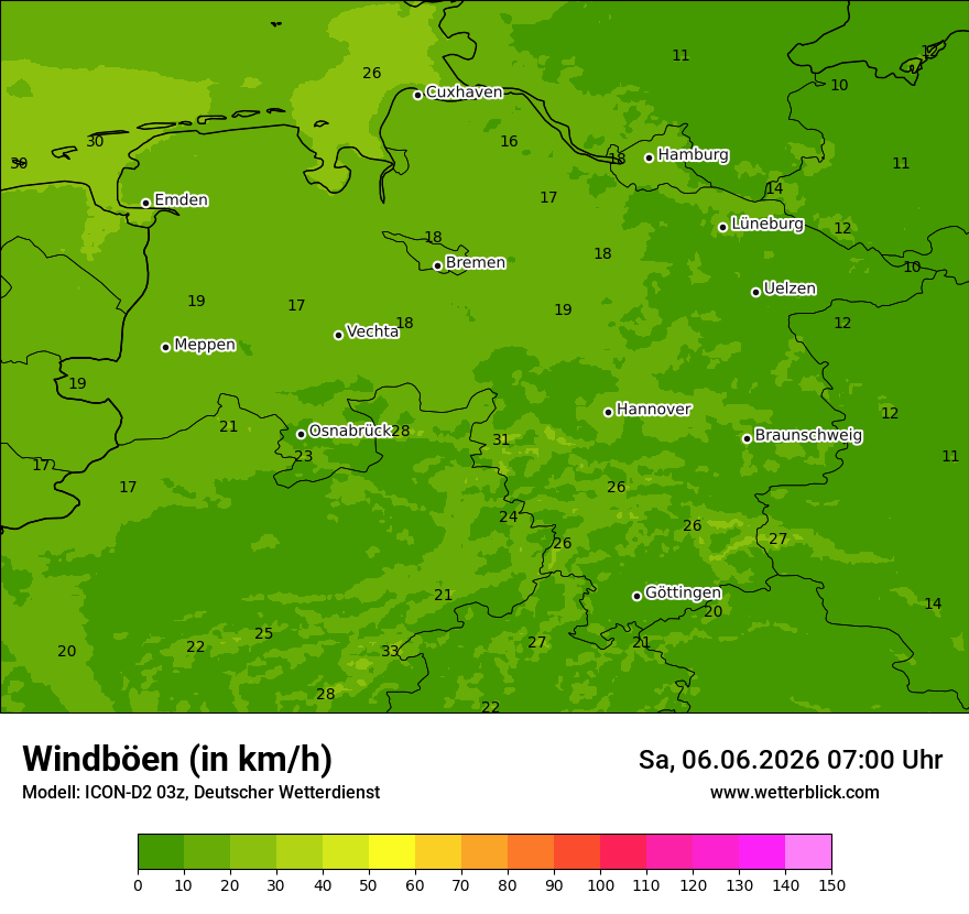 Maximale Windböen