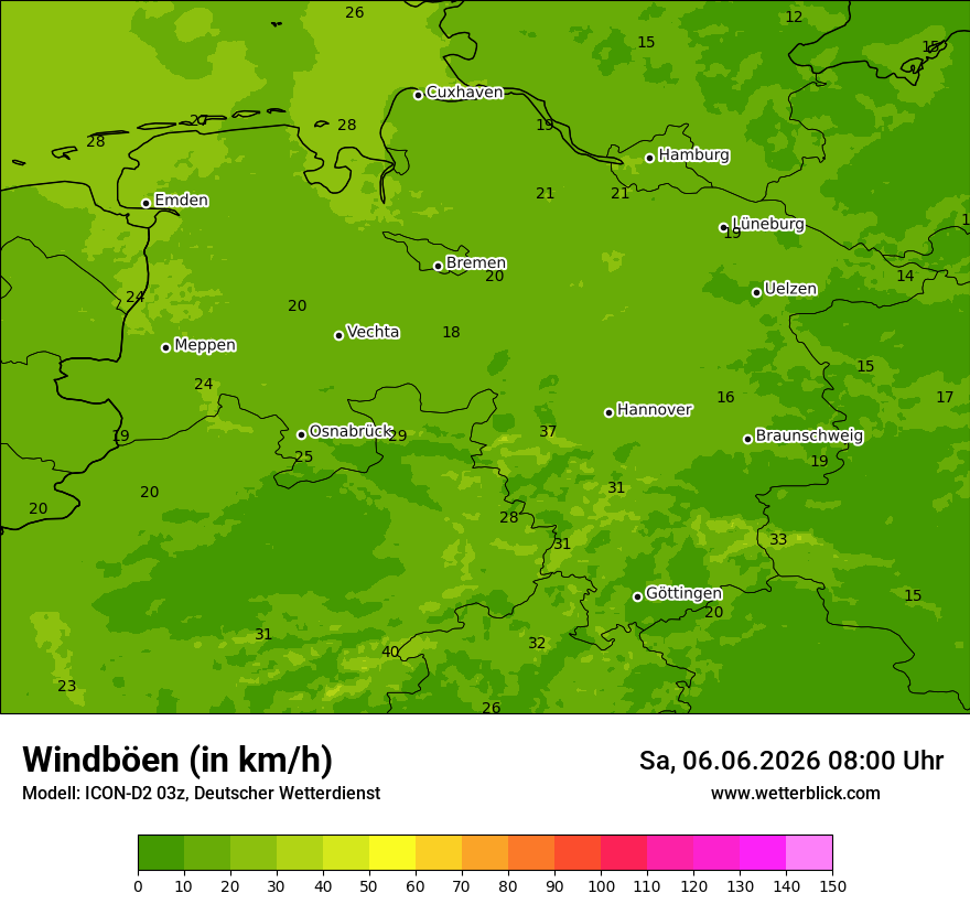 Maximale Windböen