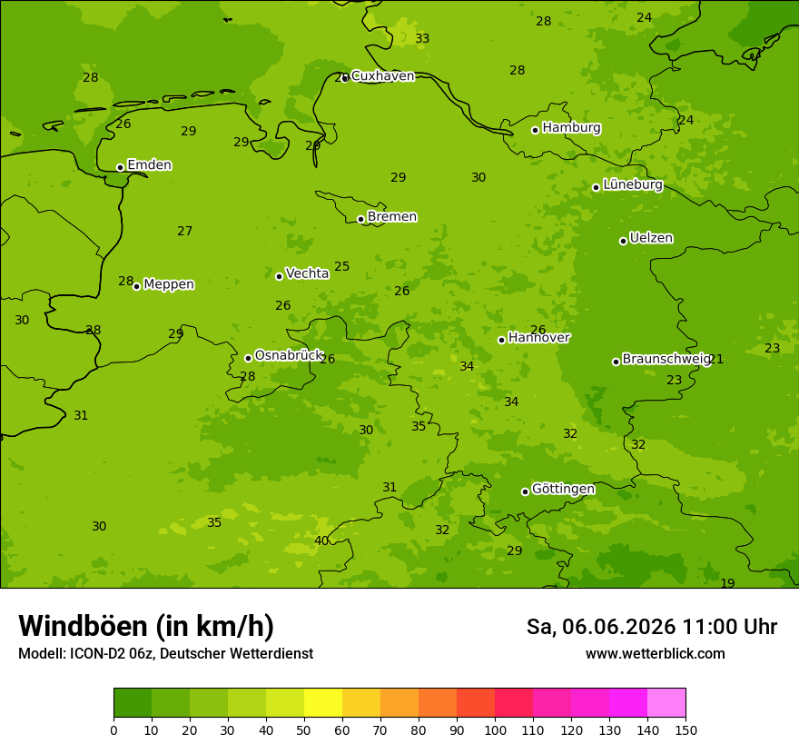 Maximale Windböen