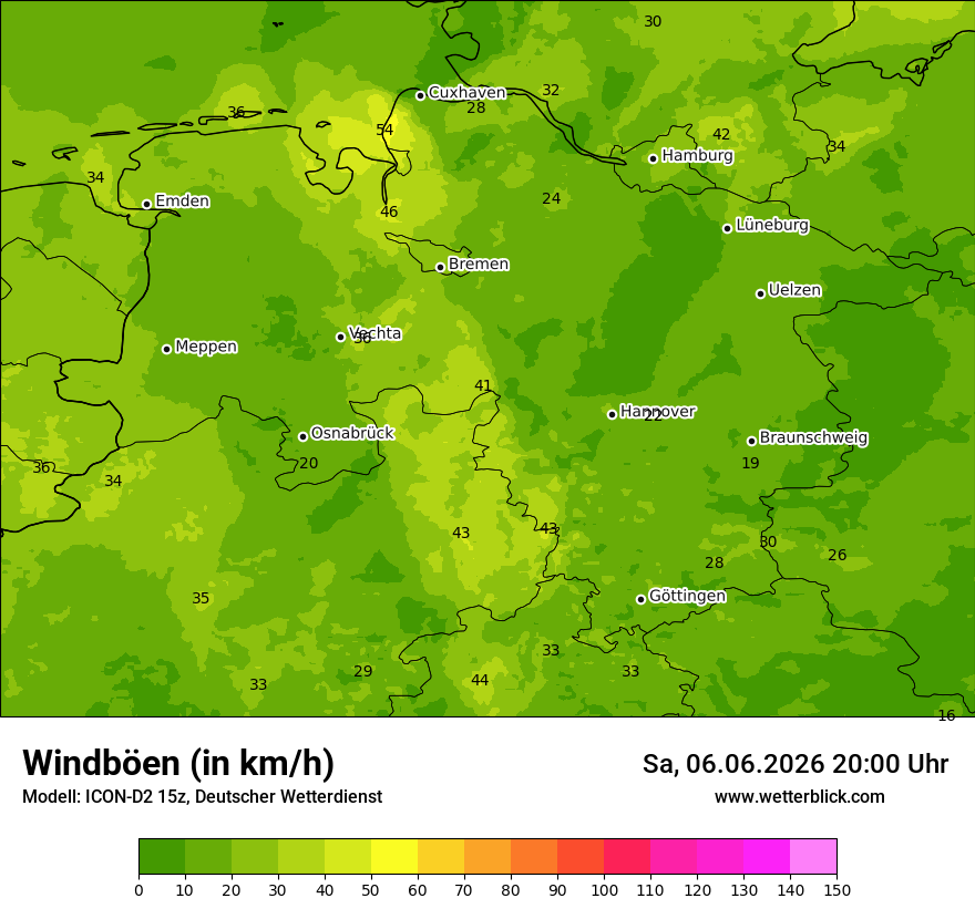 Maximale Windböen
