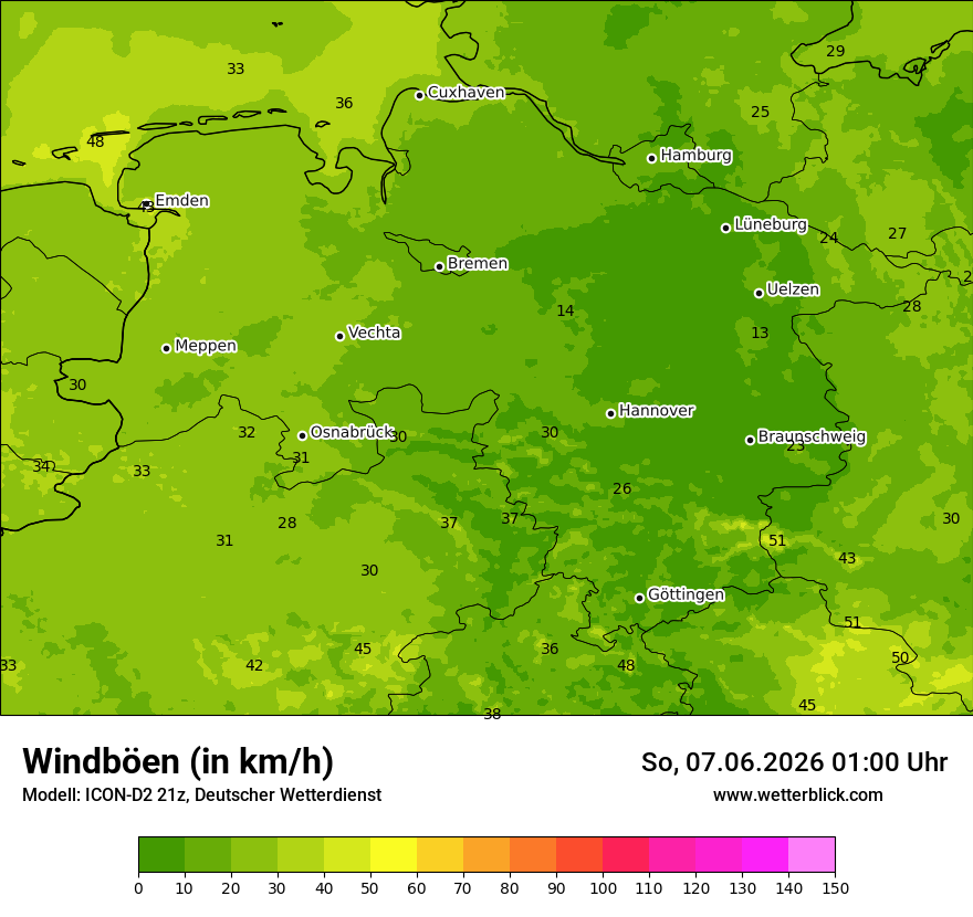 Maximale Windböen